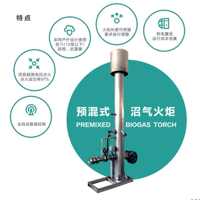 預混式沼氣火炬